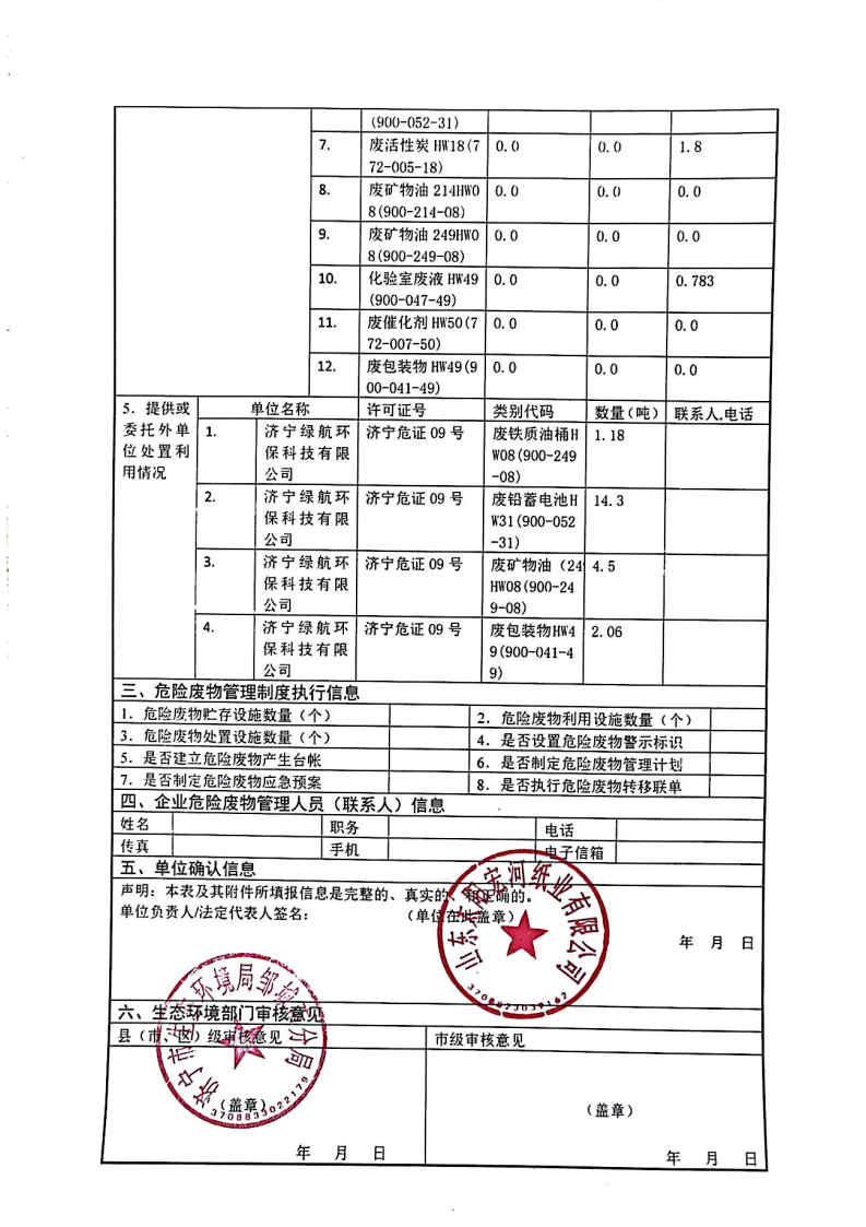 2025年首页-澳门(金沙)官网网站首页宏河纸业危险废物第二季度报表_Page2.jpg