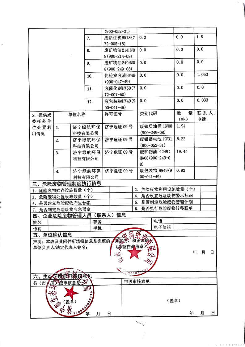 2025年首页-澳门(金沙)官网网站首页宏河纸业危险废物第三季度报表_Page2.jpg